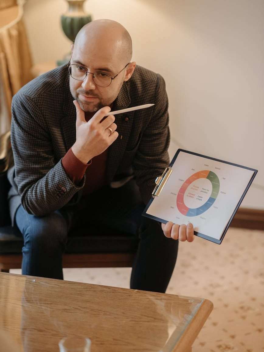 Fonds Communs de Placement dans l’Innovation.